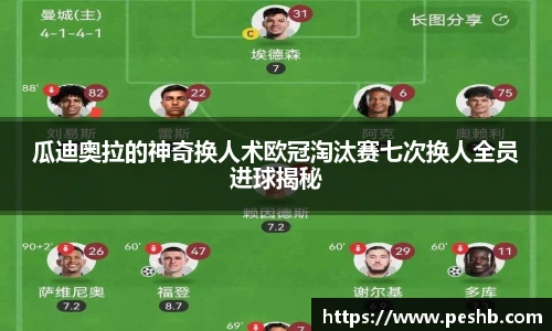 瓜迪奥拉的神奇换人术欧冠淘汰赛七次换人全员进球揭秘