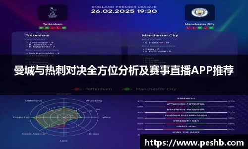曼城与热刺对决全方位分析及赛事直播APP推荐